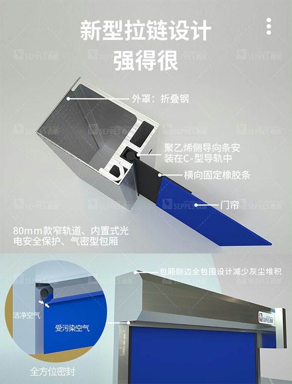 洁净室拉链快速卷帘门的细节图 洁净室拉链快速卷帘门的细节图