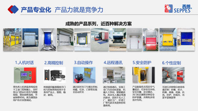 快速门