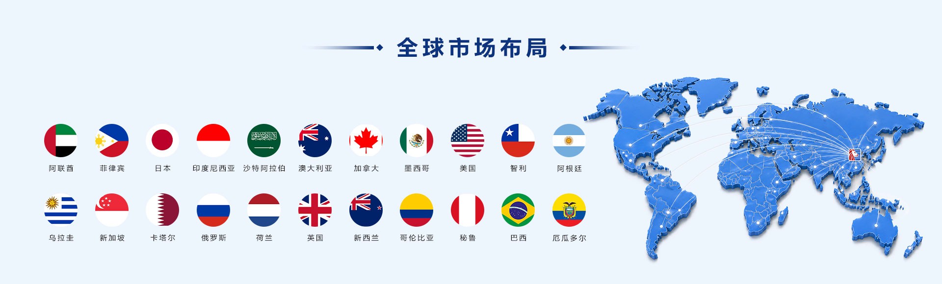 西朗门业